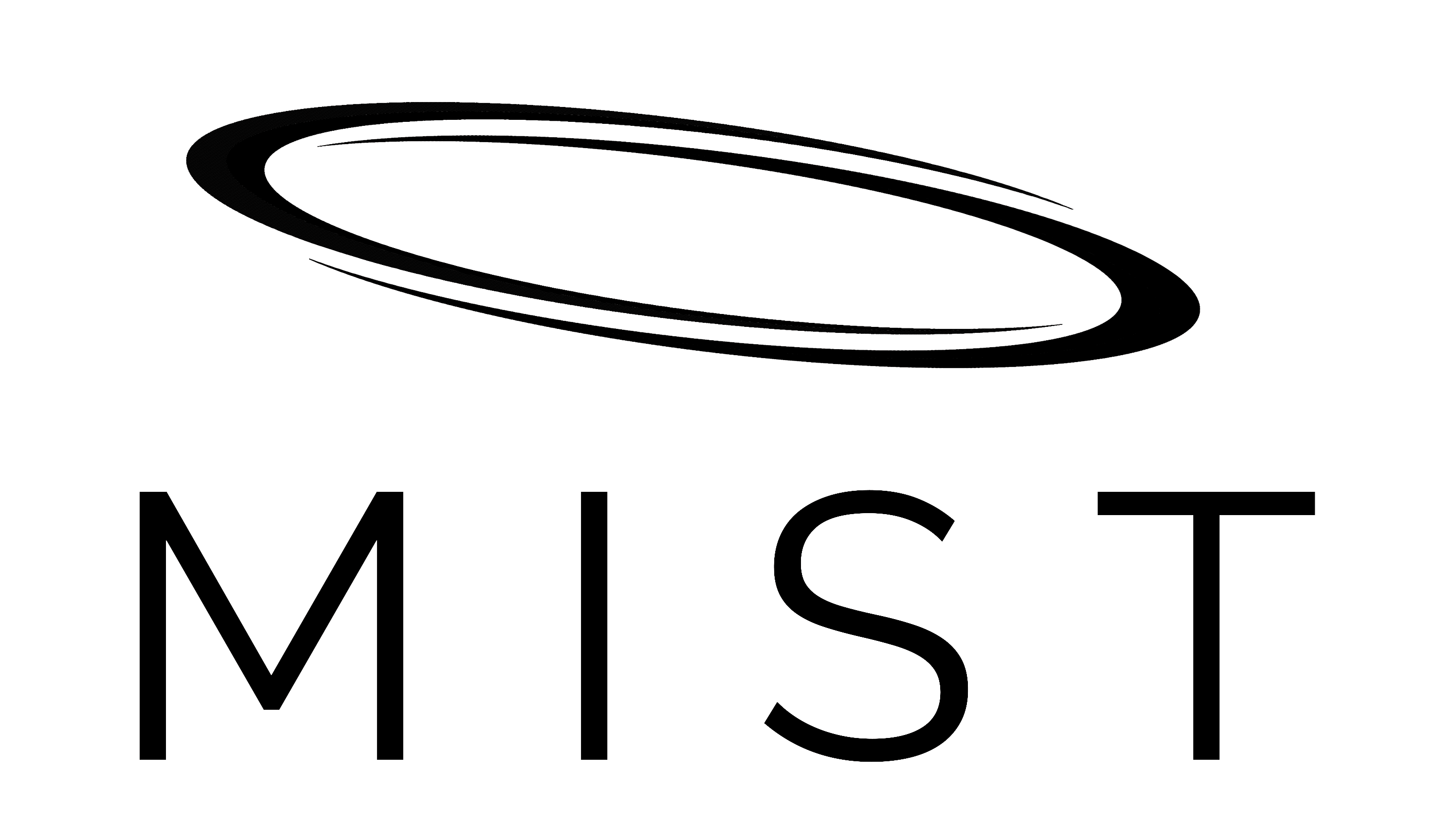 MIST RITUALS